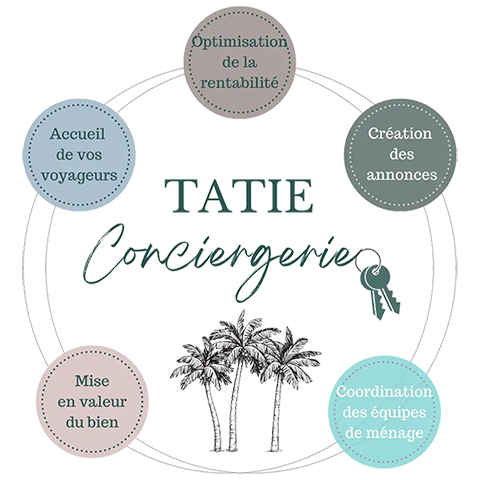 Tatie conciergerie